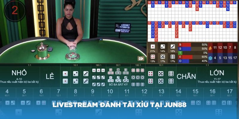 Tìm hiểu về hình thức Livestream đánh tài xỉu tại Jun88Tìm hiểu về hình thức Livestream đánh tài xỉu tại Jun88