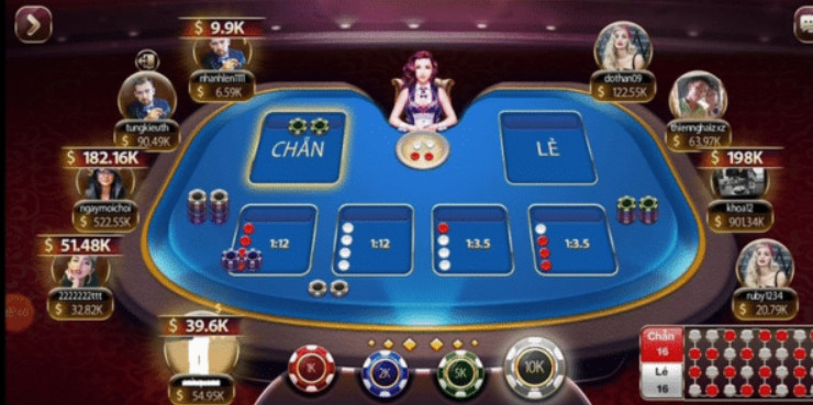 Kinh nghiệm chơi game Cách Chơi Xóc Đĩa Jun88 