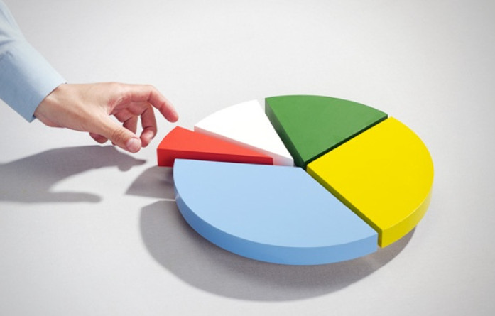 đặt giới hạn cho bản thân khi nắm bắt cách tính bầu cua