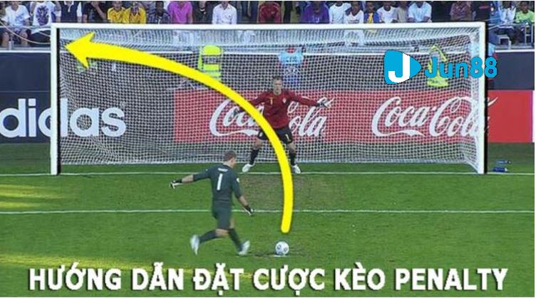 Cá cược thể thao kèo penatly