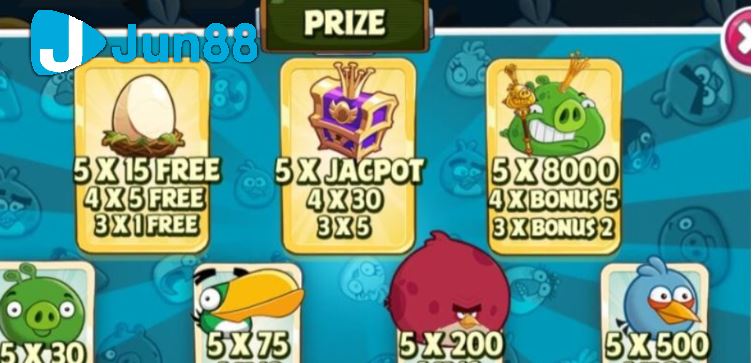 Tìm hiểu về Nổ Hũ Angry Birds