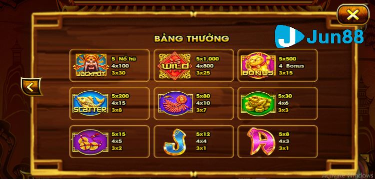Nổ Hũ thần Tài, game chơi hấp dẫn số 1